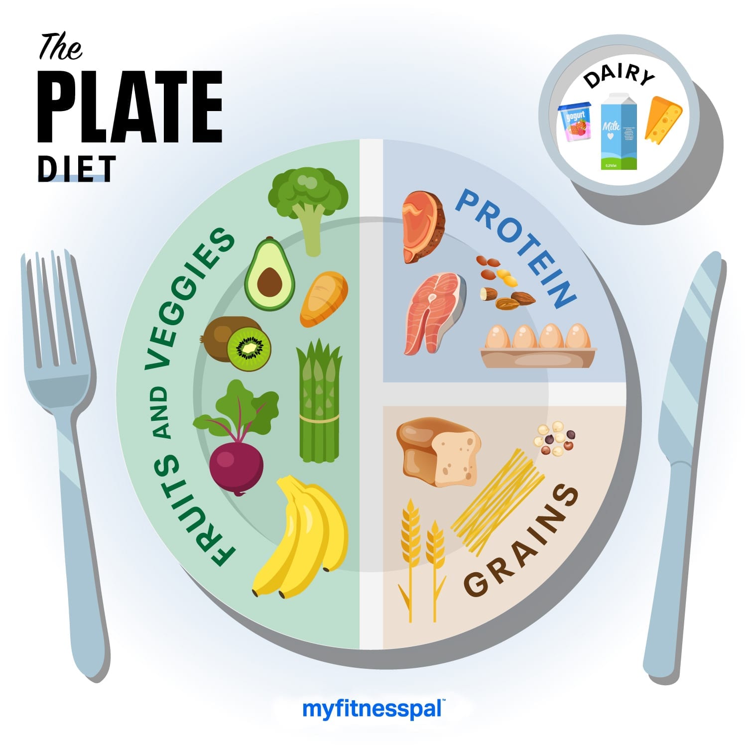 A colorful image of a plate filled with a nutritious and delicious meal, showcasing a variety of vegetables, lean protein, and whole grains.
